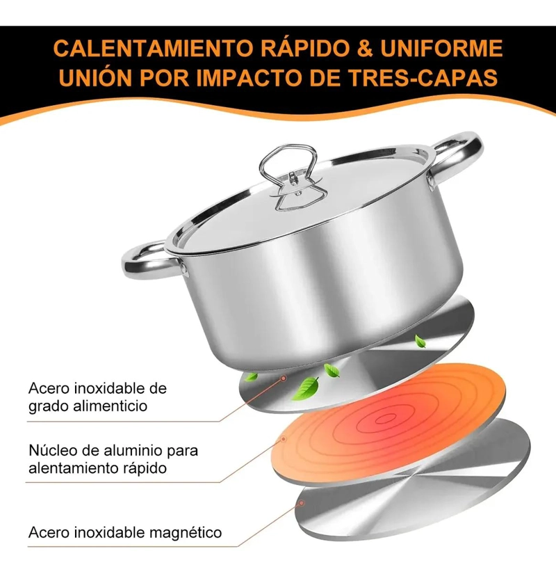 JUEGO DE 15 PIEZAS DE OLLAS Y SARTENES DE ACERO INOXIDABLE - 5