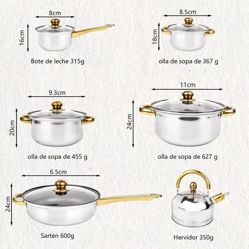 SET DE UTENSILIOS DE COCINA CON OLLAS Y SARTENES DE 12 PIEZAS - 2