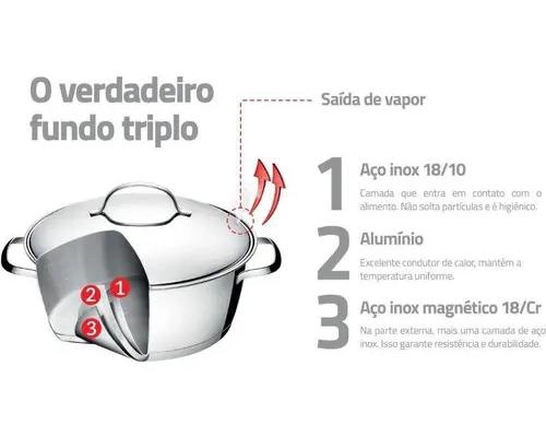 OLLA DE ACERO INOXIDABLE CON MANGO ERGONOMICO DE 16 CM Y CAPACIDAD DE 2,1 LITROS - 2