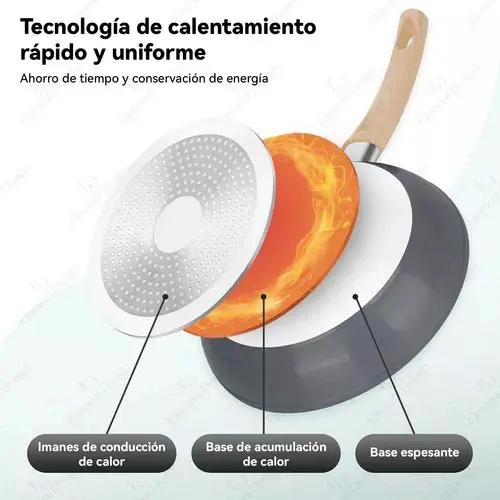BATERIA DE COCINA 10 PIEZAS CON RECUBRIMIENTO ANTIADHERENTE GRANITO - 2