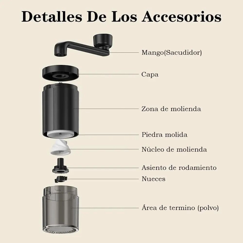 MOLINILLO MANUAL PARA CAFE  Y ESPECIAS CON MECANISMO CERAMICO PORTATIL - 4