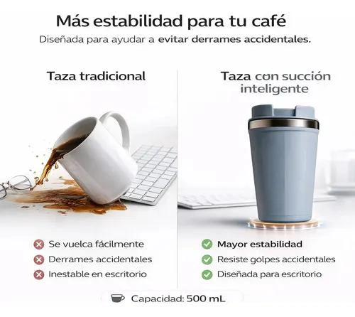 TAZA TE RMICA ANTIVUELCO CON TAPA PARA CAFE  DE 500 ML - 5
