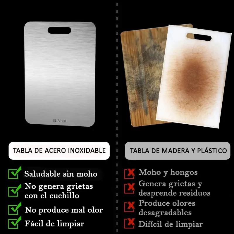 TABLA PARA PICAR Y CORTAR ALIMENTOS DE ACERO INOXIDABLE PARA COCINA - 4