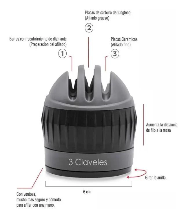 AFILADOR DE CUCHILLOS CON VENTOSA Y SISTEMA SEGURO PARA USO DOME STICO - 4