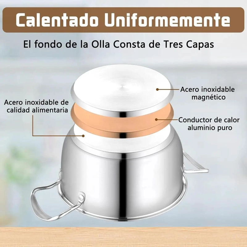 JUEGO DE COCINA DE ACERO INOXIDABLE PARA INDUCCION CON 14 PIEZAS - 2