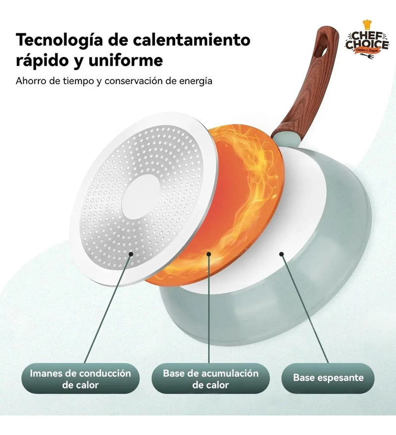 JUEGO DE COCINA CON BATERIA DE 10 PIEZAS EN GRANITO ANTIADHERENTE - 2