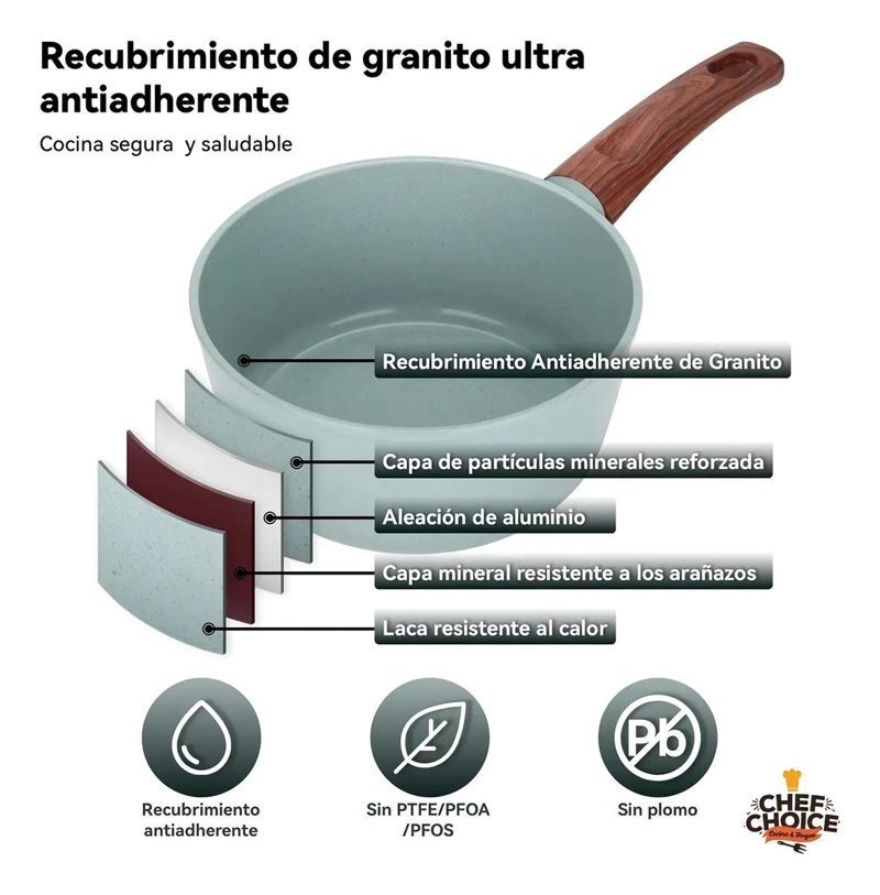 JUEGO DE COCINA CON BATERIA DE 10 PIEZAS EN GRANITO ANTIADHERENTE - 3