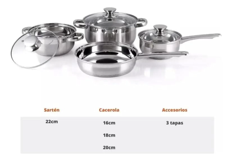 SET DE OLLAS DE ACERO INOXIDABLE CON 7 PIEZAS Y 3 TAPAS DE VIDRIO - 3