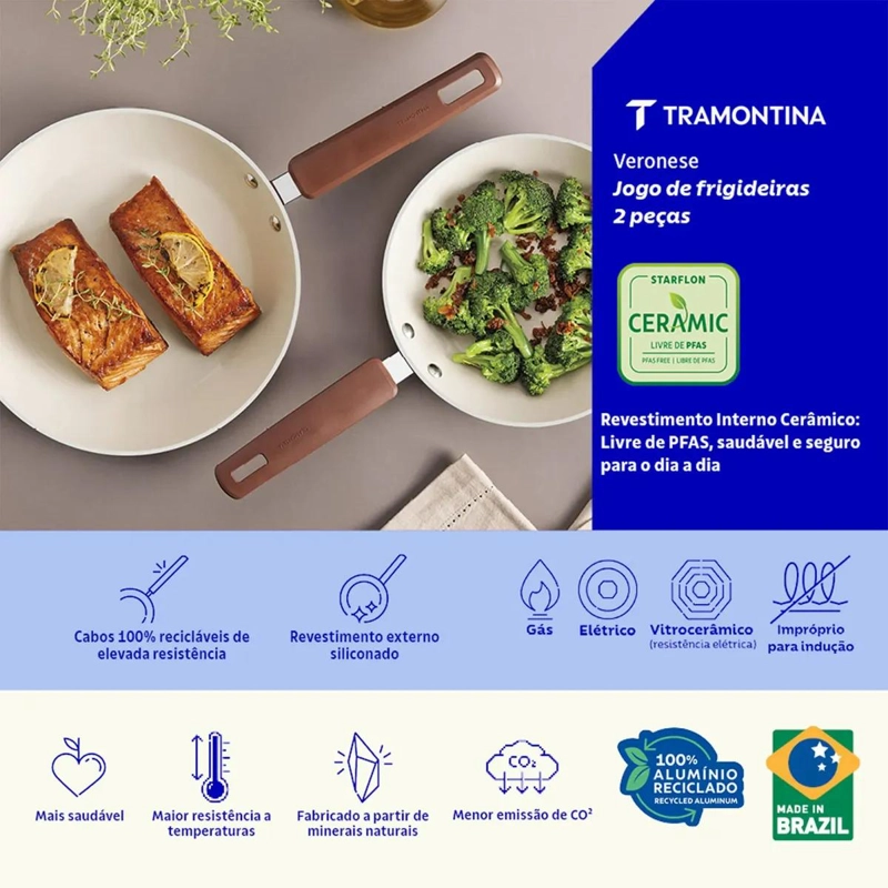 JUEGO DE SARTENES DE ALUMINIO RECICLADO CON REVESTIMIENTO ANTIADHERENTE - 2