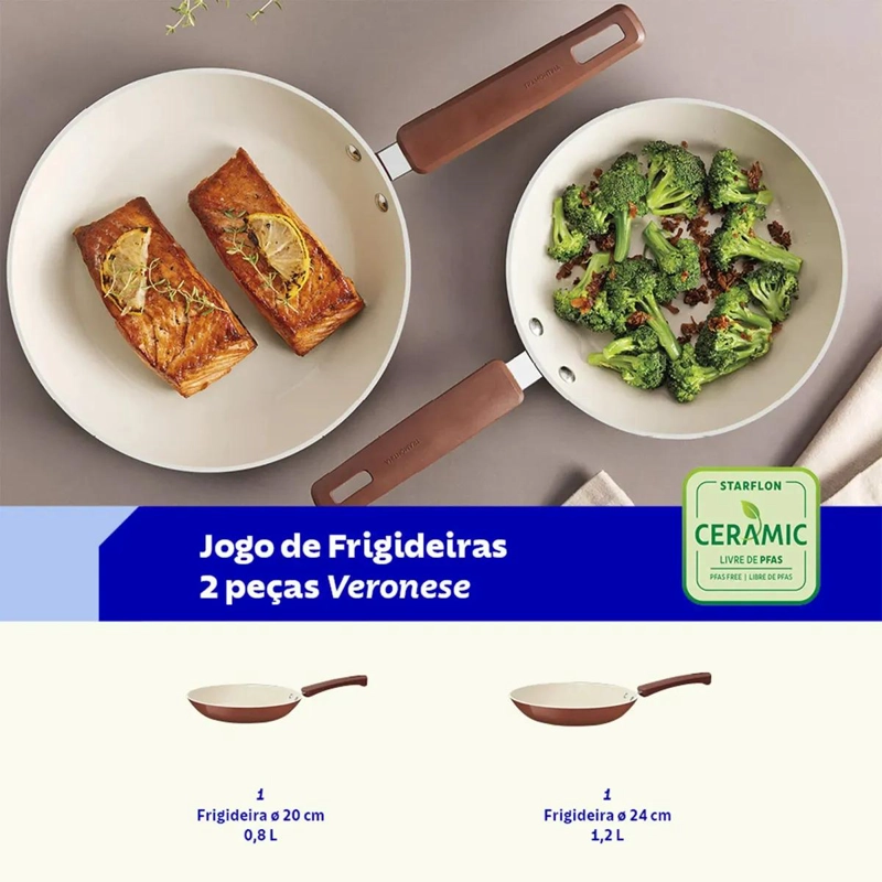 JUEGO DE SARTENES DE ALUMINIO RECICLADO CON REVESTIMIENTO ANTIADHERENTE - 5