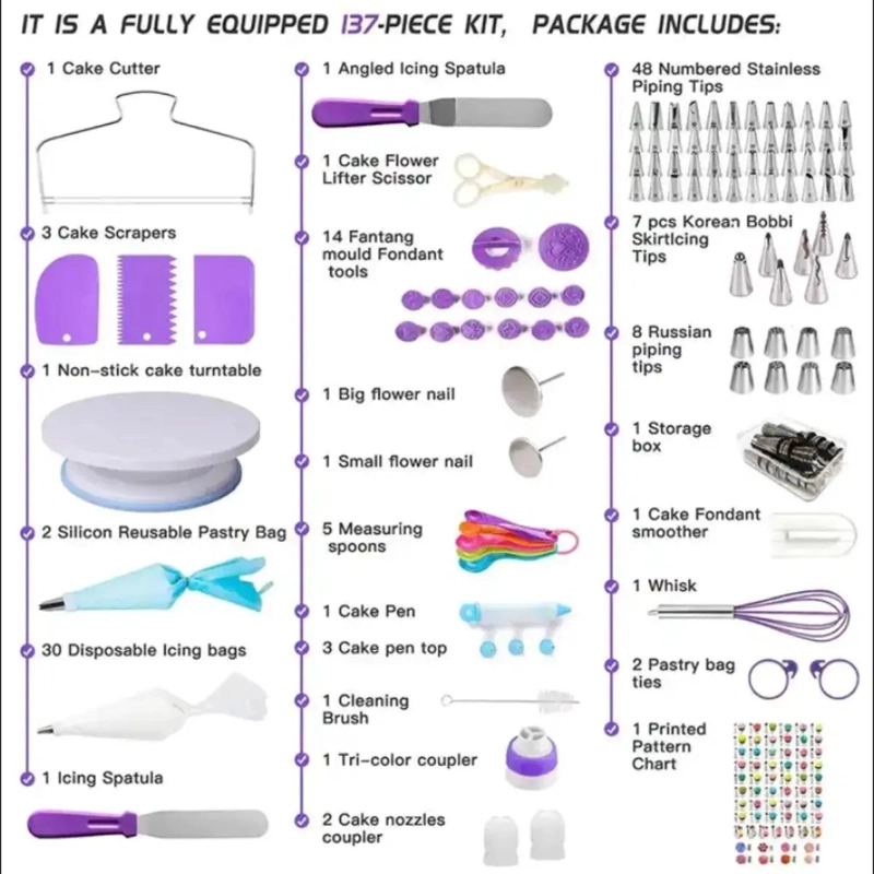 KIT COMPLETO DE DECORACION PARA REPOSTERIA CON 137 PIEZAS VARIADAS - 4