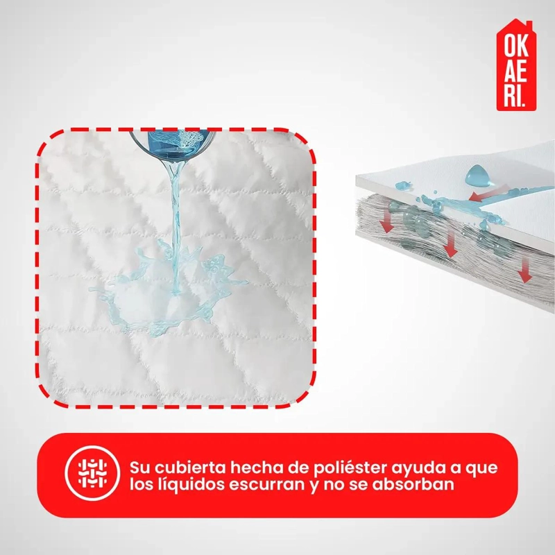 PROTECTOR IMPERMEABLE PARA COLCHON DE 2 PLAZAS CON FUNDAS COLOR BLANCO - 4
