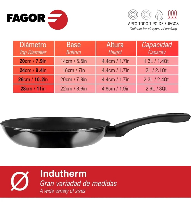 SET DE SARTENES ANTIADHERENTES DE 20 Y 26 CM EN COLOR NEGRO - 1