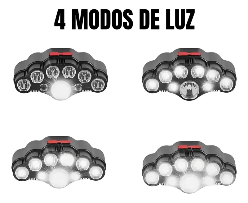 LINTERNA FRONTAL PARA CABEZA IDEAL PARA TREKKING Y MINERIA - 5