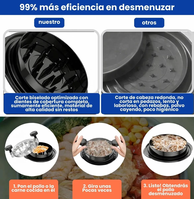 PICADORA DE CARNE Y POLLO PARA COCINA CON CUCHILLAS AFILADAS - 3