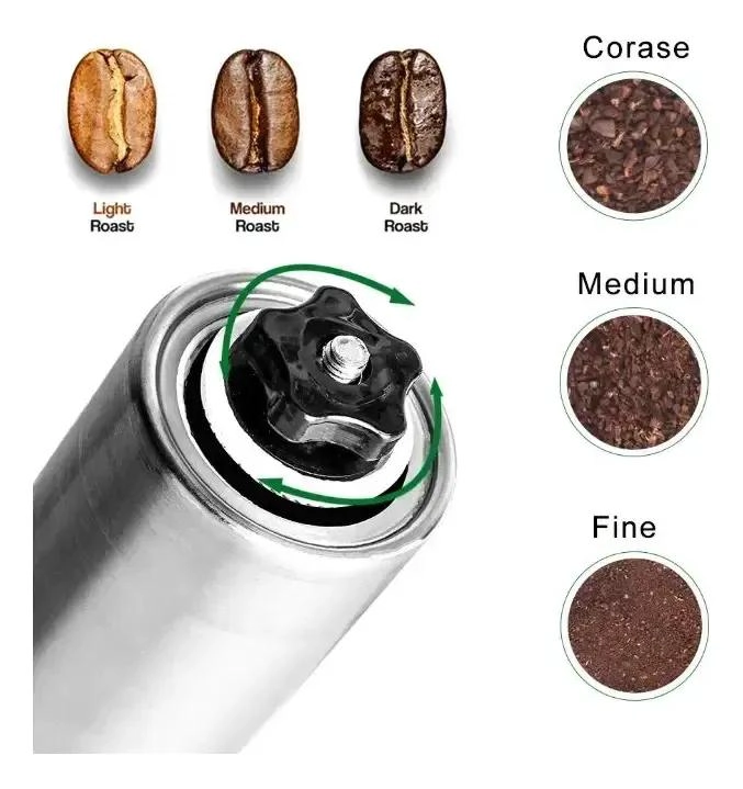 MOLINILLO MANUAL PARA CAFE  CON CUERPO DE ACERO INOXIDABLE Y DISEÑO COMPACTO - 5