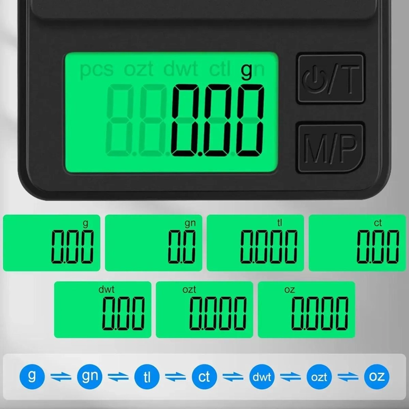 BALANZA DIGITAL DE COCINA PARA REPOSTERIA CON PRECISION DE 0.01G Y CAPACIDAD DE - 2