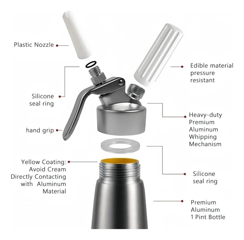 DISPENSADOR PARA CREMA BATIDA DE COCINA CON CAPACIDAD DE 500 ML Y BOQUILLAS - 2