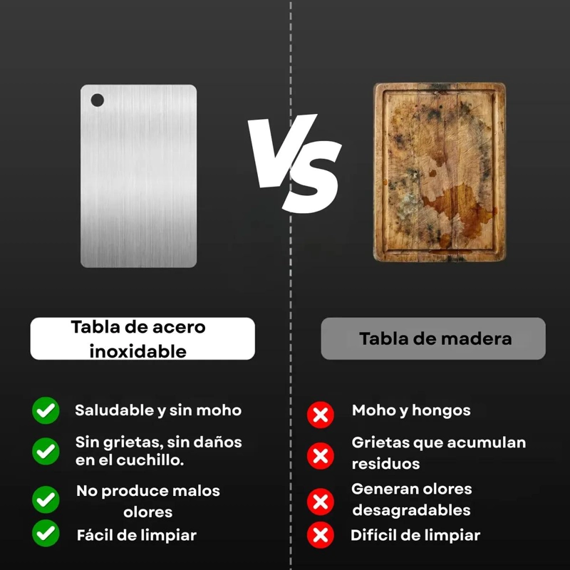 TABLA PARA PICAR Y CORTAR ALIMENTOS DE ACERO INOXIDABLE 30X20 CM - 4