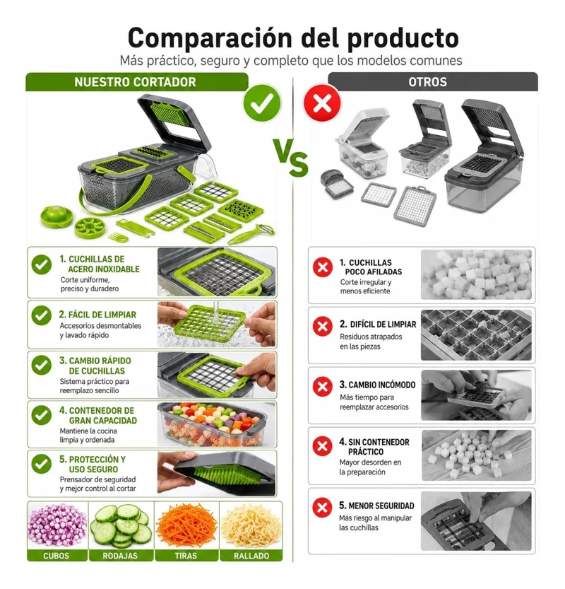 SET MULTIFUNCIONAL DE 21 PIEZAS PARA CORTAR VERDURAS Y FRUTAS - 3