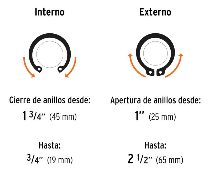 JUEGO DE CABEZALES INTERCAMBIABLES PARA ANILLOS - 7