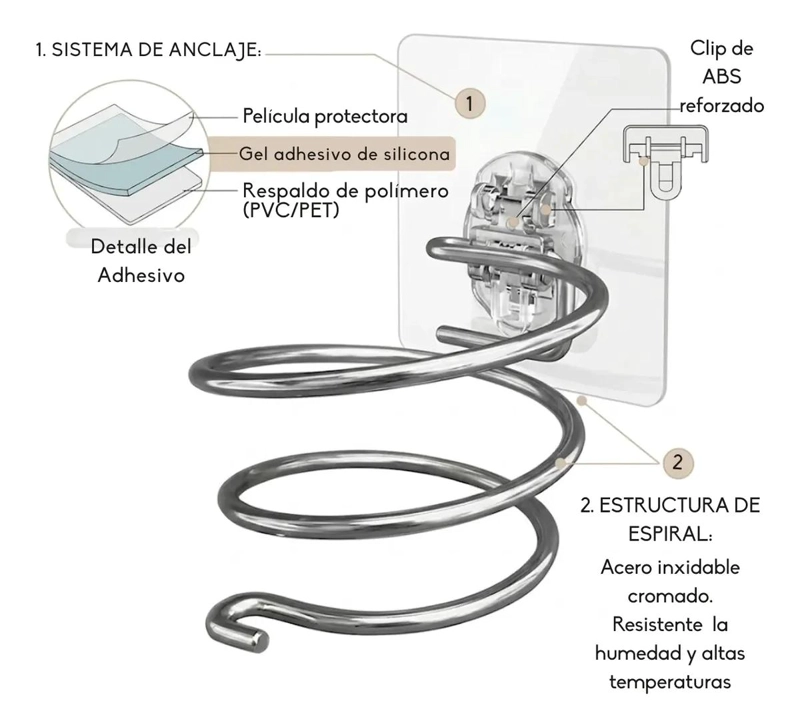 SOPORTE DE ACERO INOXIDABLE PARA SECADOR DE PELO - 4