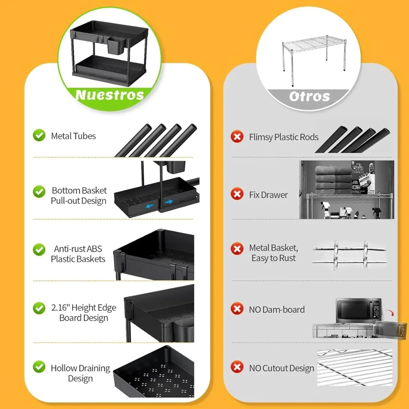 ORGANIZADOR DESLIZABLE DE DOS NIVELES PARA COCINA Y BAÑO - 2