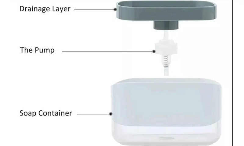 DISPENSADOR DE JABON LIQUIDO Y ESPONJA PARA COCINA PRACTICO - 6