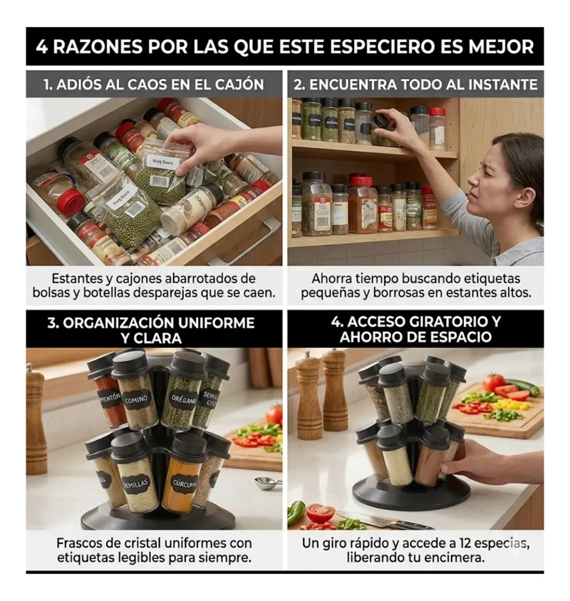ESPECIERO GIRATORIO DE COCINA CON 12 FRASCOS DE VIDRIO - 4