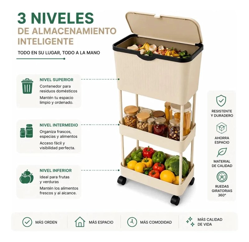 CARRO ORGANIZADOR DE COCINA CON TAPA Y RUEDAS DE 3 NIVELES - 7