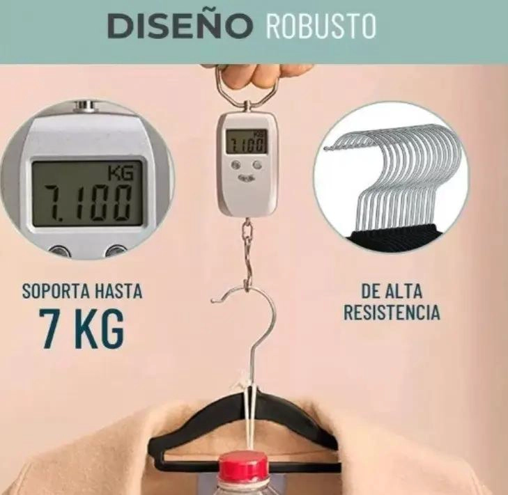 PACK DE 10 COLGADORES DE ROPA TERCIOPELO ANTIDESLIZANTE - 8