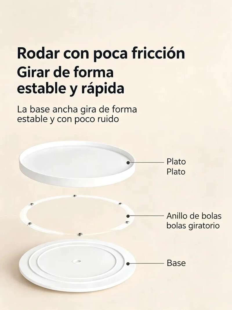ORGANIZADOR GIRATORIO DE 2 NIVELES PARA COCINA - 4