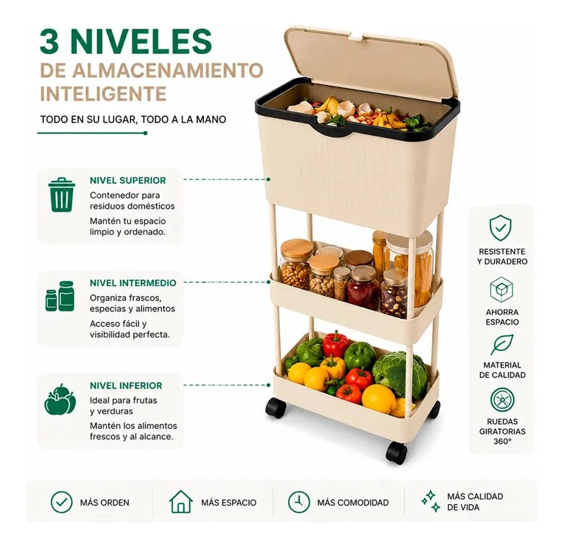 CARRO ORGANIZADOR MULTIUSO DE 3 NIVELES CON RUEDAS Y TAPA - 3