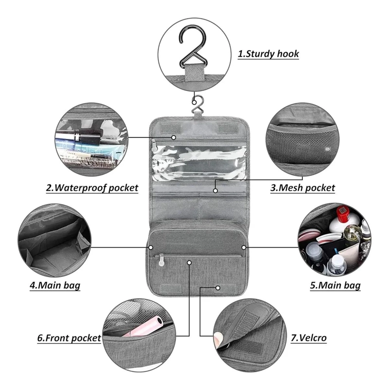BOLSO ORGANIZADORES DE VIAJE PARA COSME TICOS Y ASEO - 2