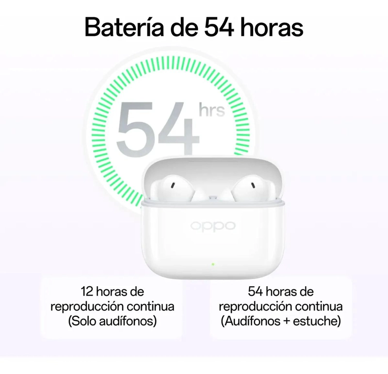 AUDIFONOS IN-EAR BLUETOOTH TWS CON DISEÑO ERGONOMICO Y SONIDO SUPERIOR - 2