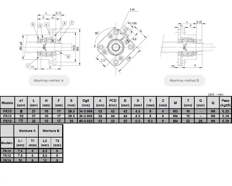 HUSILLO DE ROSCA SFU1204 DE 400 MM PARA MAQUINAS CNC - 3