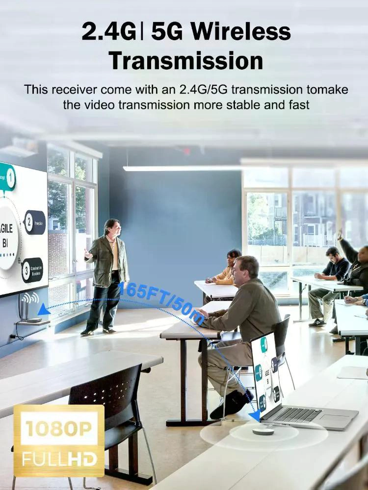 TRANSMISOR INALAMBRICO DE VIDEO HDMI Y VGA PARA CONEXIONES ESTABLES - 5