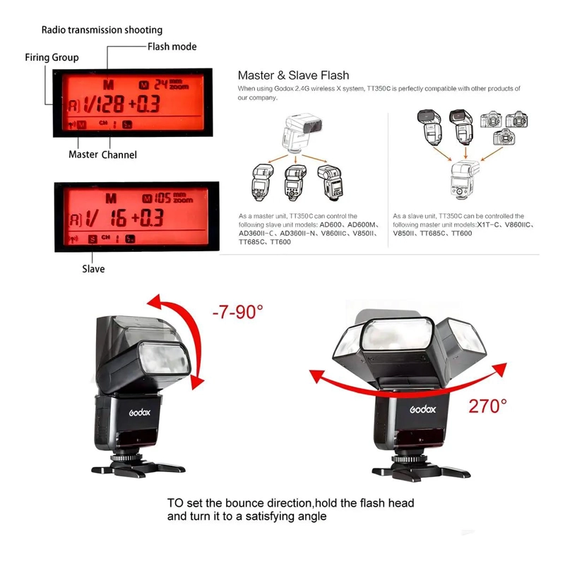 FLASH COMPACTO PARA CANON CON CONTROL INALAMBRICO Y ALTA VELOCIDAD - 5