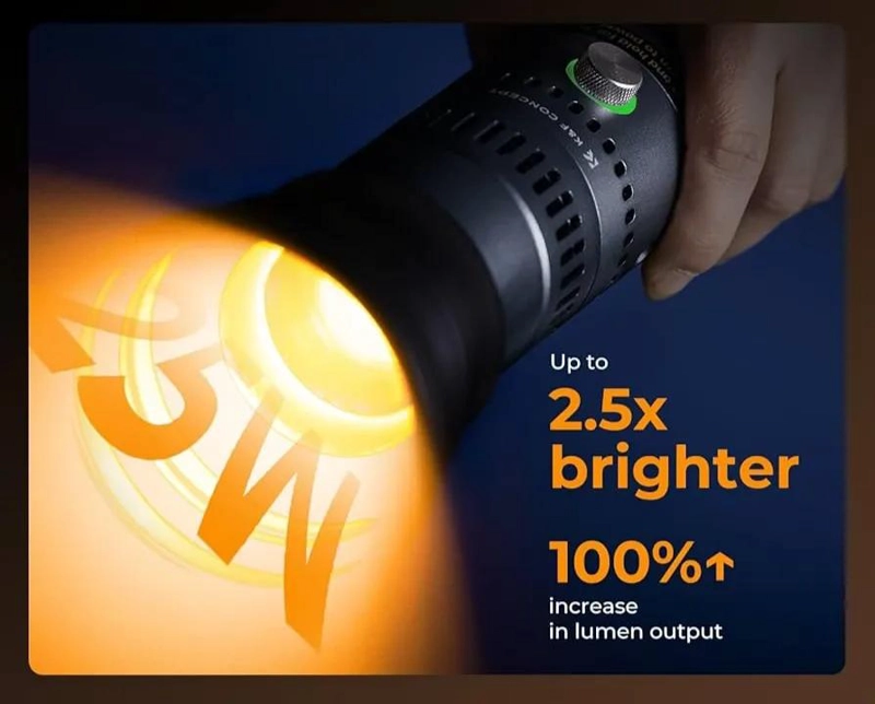 FOCO LED 25W CON 4 COLORES Y 20 GOBOS PARA FOTOGRAFIA - 3