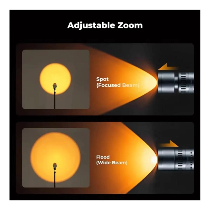 FOCO LED 25W CON 4 COLORES Y 20 GOBOS PARA FOTOGRAFIA - 5