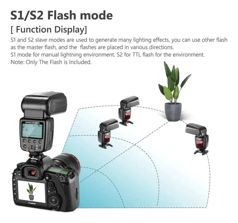 FLASH SPEEDLITE PARA CAMARAS DSLR Y SIN ESPEJO CON PANTALLA LCD - 7