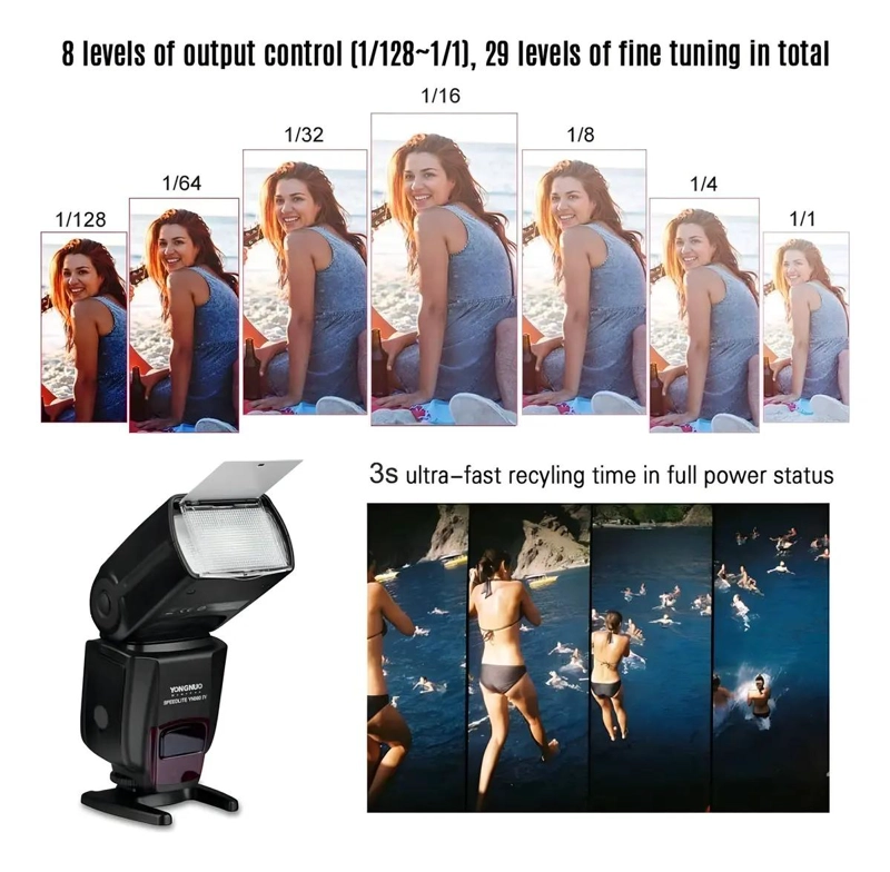 FLASH YN560 IV PARA CAMARAS CON CONTROL INALAMBRICO - 8