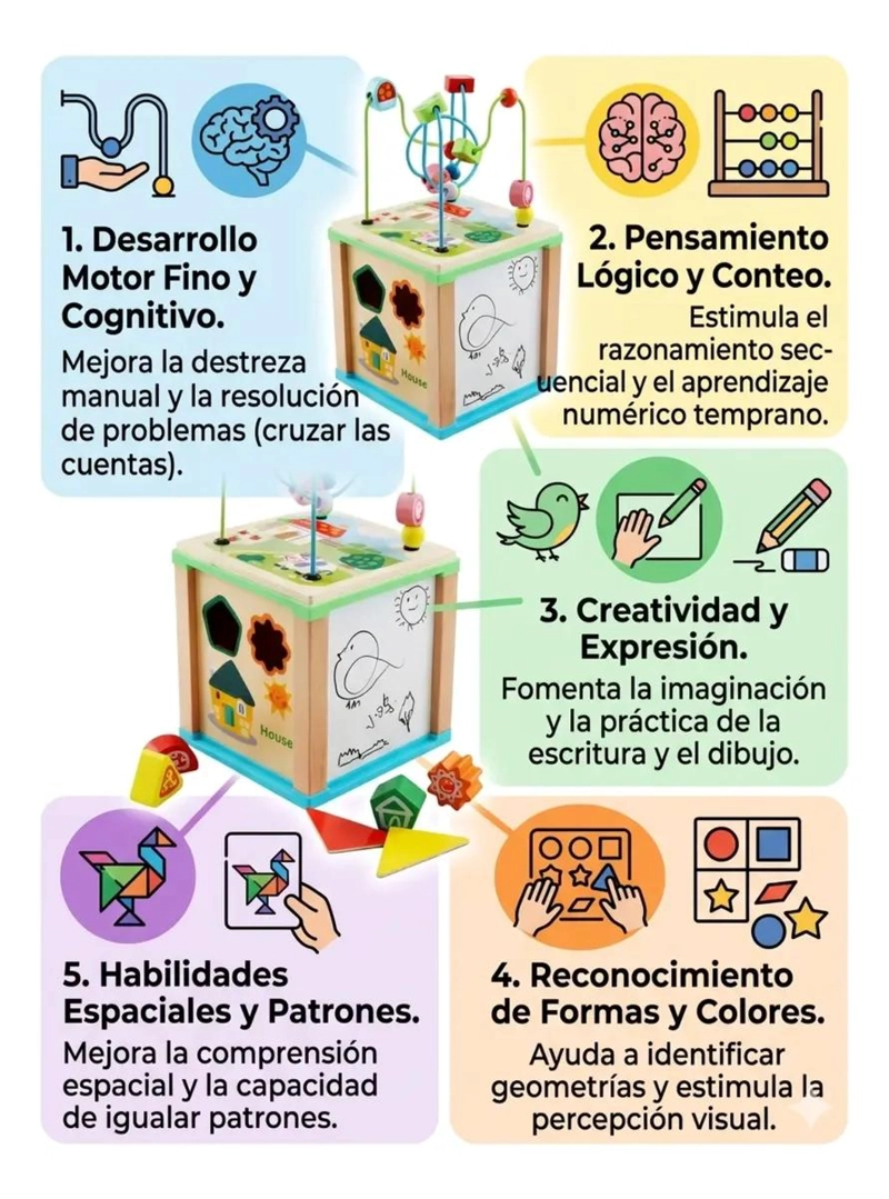 CUBO DIDACTICO DE ACTIVIDADES MONTESSORI 5 EN 1 PARA NIÑOS - 7