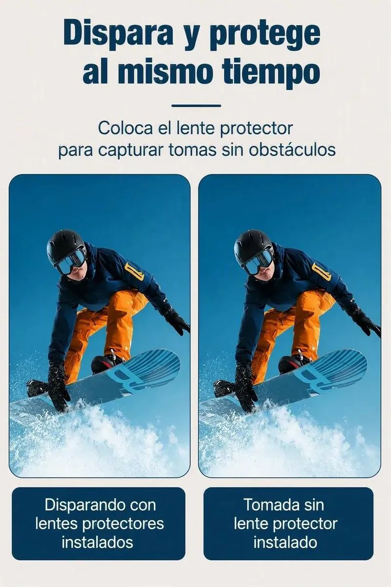 CUBIERTA PROTECTORA PARA LENTES DE CAMARA 360° - 3