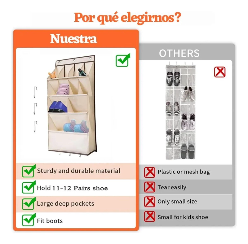 ORGANIZADOR COLGANTE DE ZAPATOS PARA PUERTA Y ACCESORIOS - 3