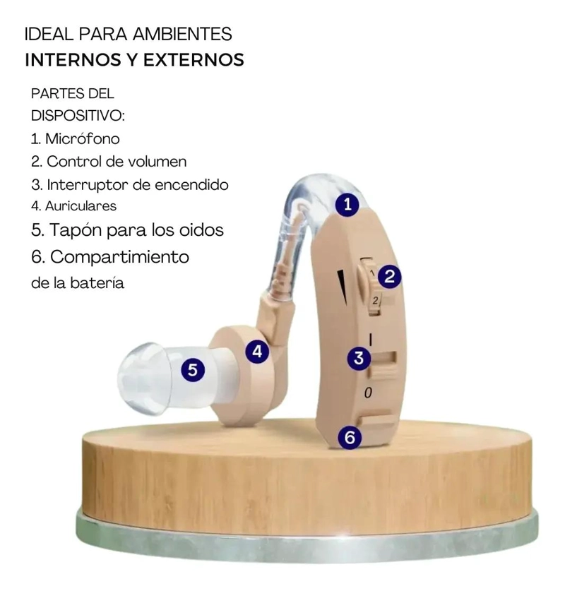 AMPLIFICADOR DE SONIDO DETRAS DE LA OREJA PARA DIFICULTADES AUDITIVAS - 4