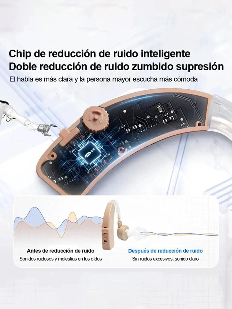 AMPLIFICADOR DE SONIDO DETRAS DE LA OREJA PARA DIFICULTADES AUDITIVAS - 5