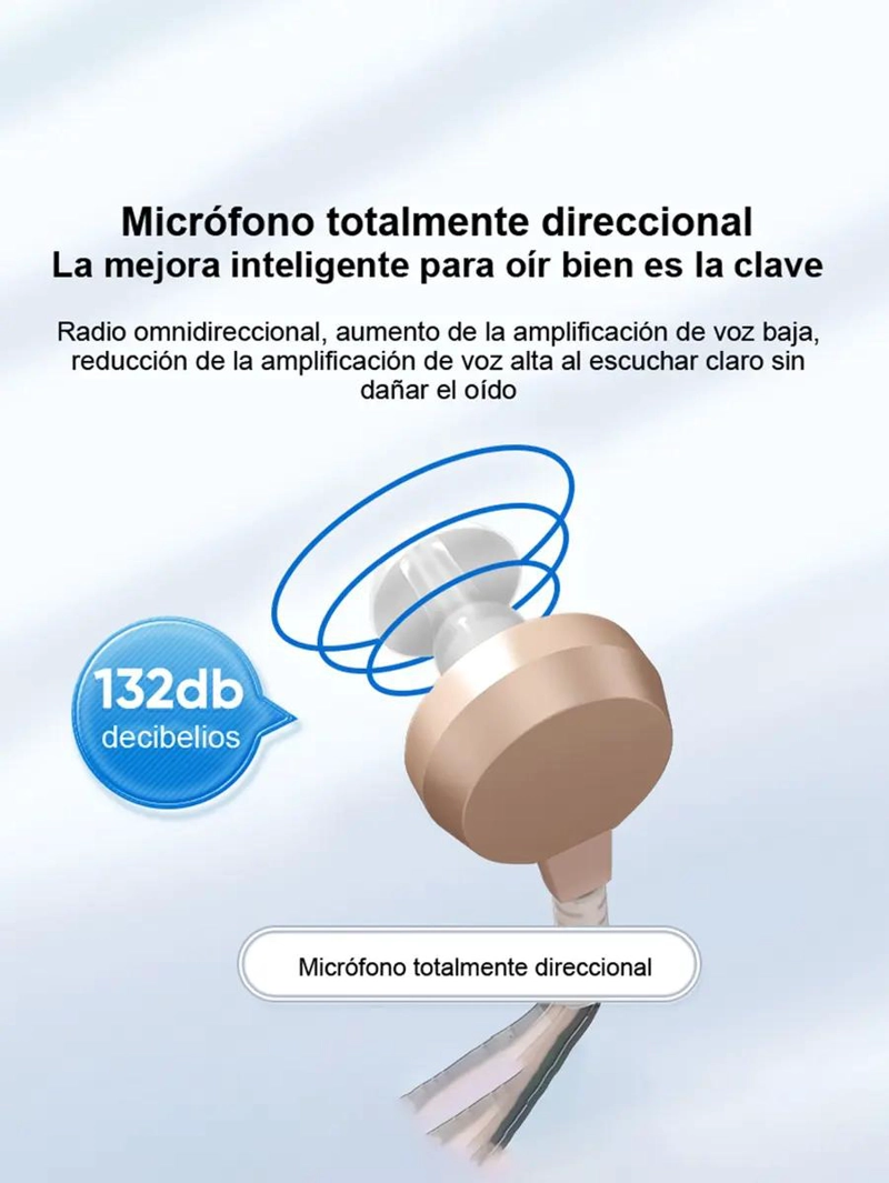 AMPLIFICADOR DE SONIDO DETRAS DE LA OREJA PARA DIFICULTADES AUDITIVAS - 7