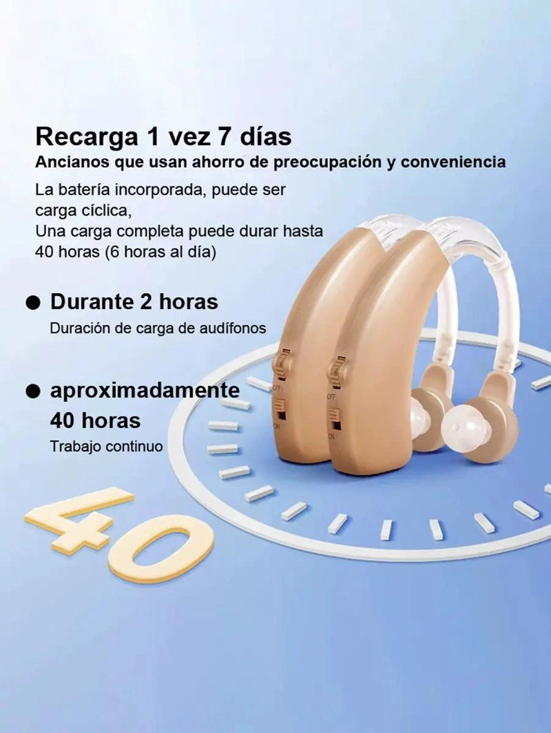 AMPLIFICADOR DE SONIDO DETRAS DE LA OREJA PARA DIFICULTADES AUDITIVAS - 8