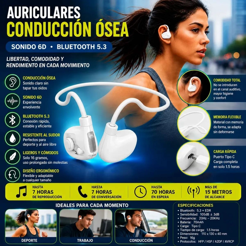 AURICULARES INALAMBRICOS OPEN-EAR BLUETOOTH PARA DEPORTE - 2